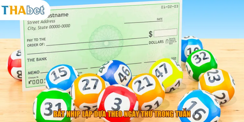Bắt nhịp lặp dựa theo ngày thứ trong tuần
