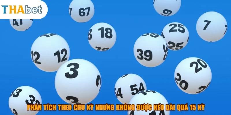 Phân tích theo chu kỳ nhưng không được kéo dài quá 15 kỳ
